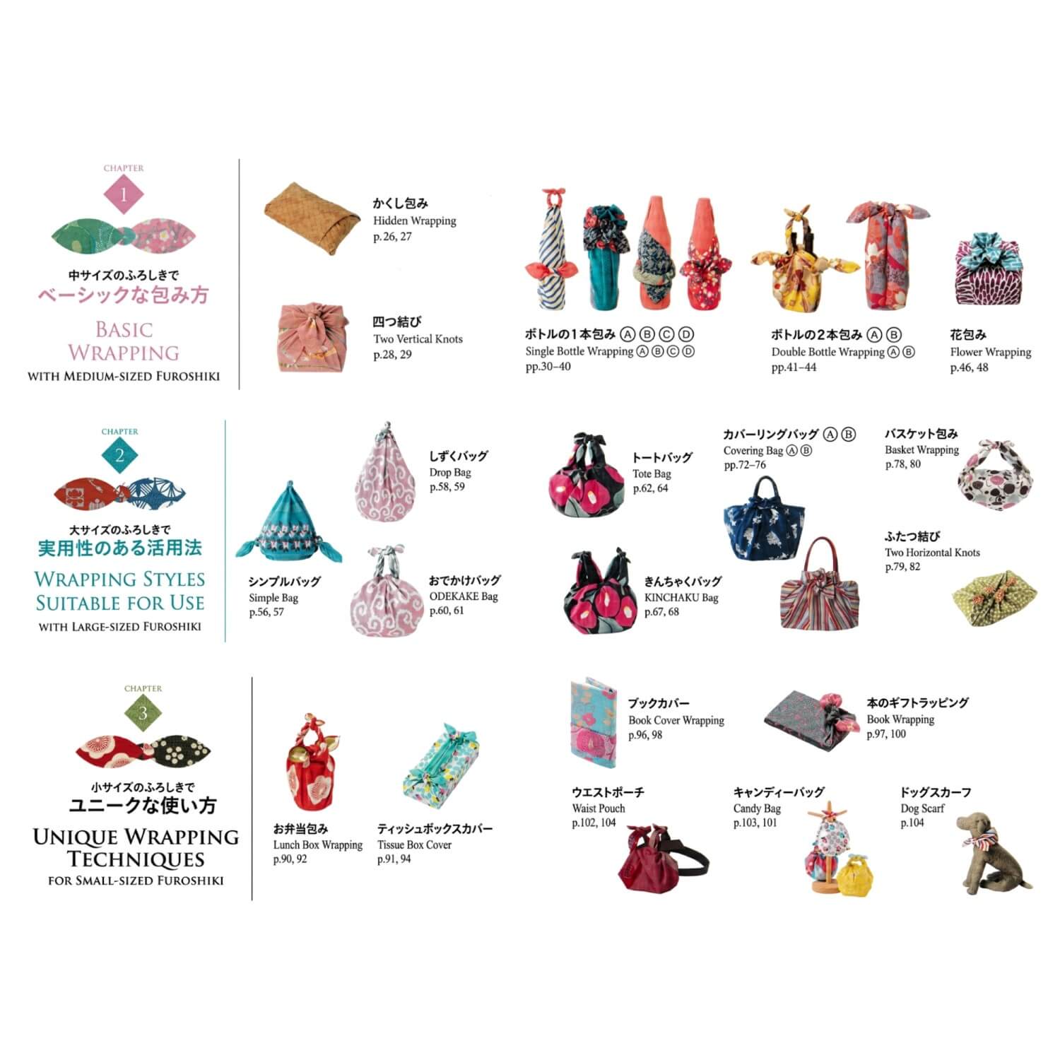 pictorial of furoshiki wrapping methods