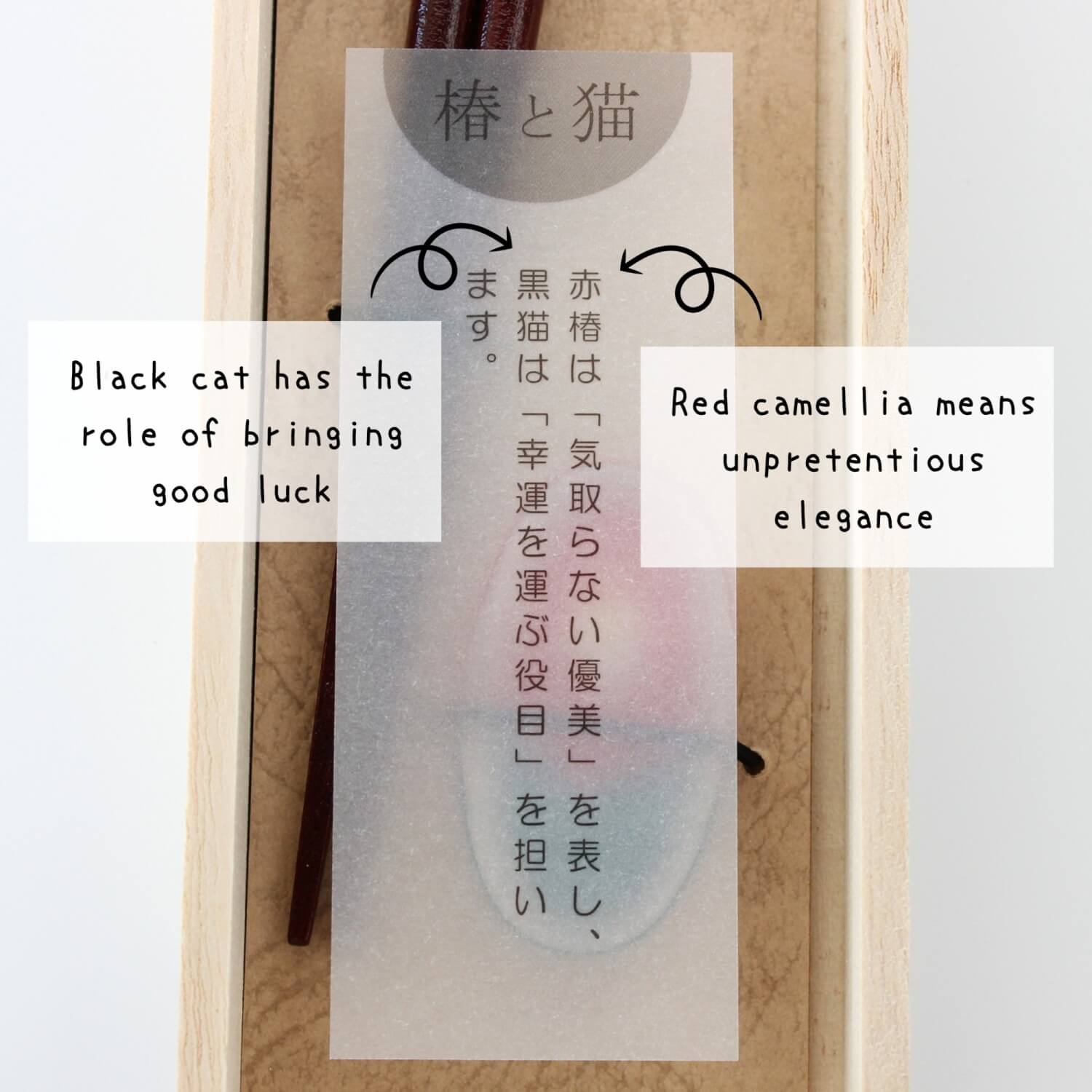 translation of leaflet inside chopsticks gift set